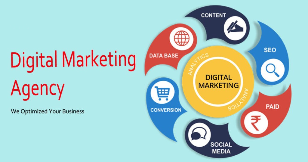 How to Choose The Best Digital Marketing Agency in Delhi NCR